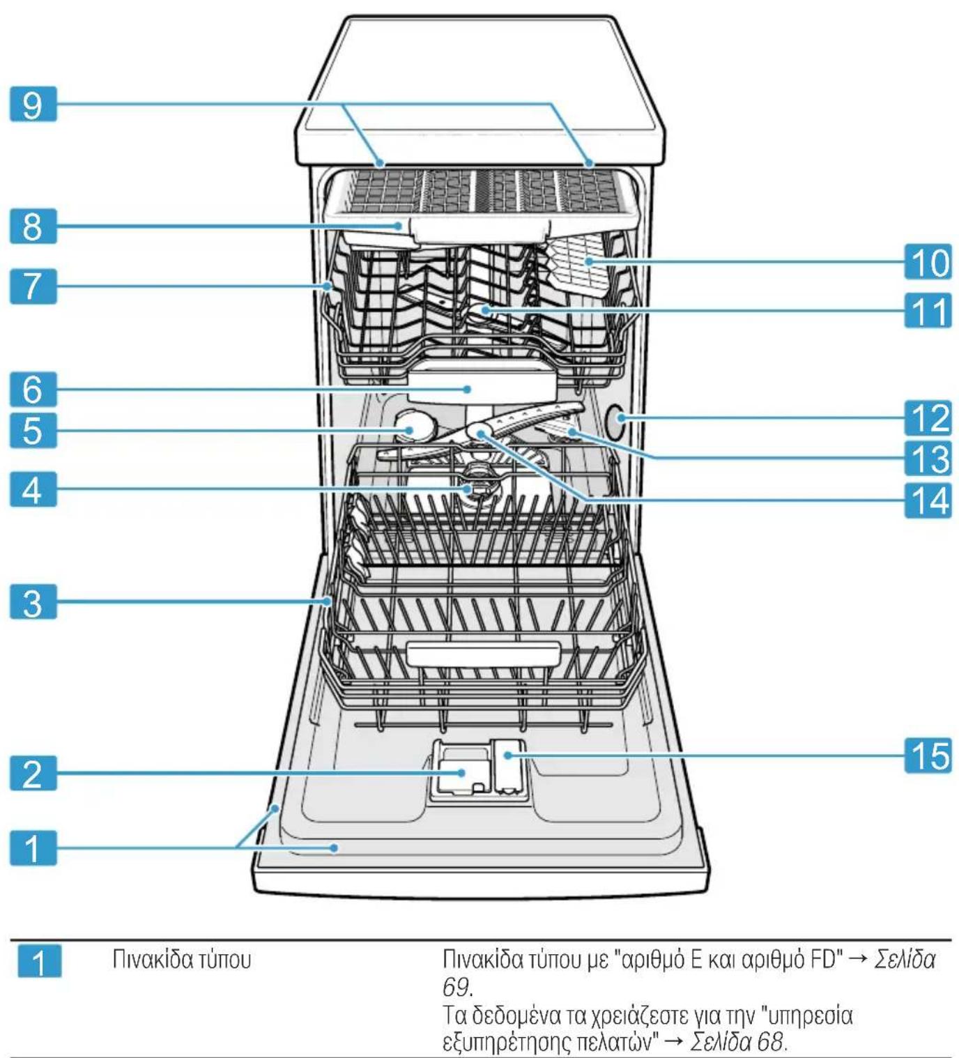 SIEMENS SR65ZX23ME - Συσκευή - 1