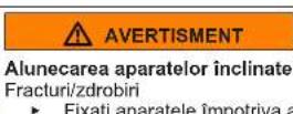 Profilo BD3086WFAN - Înlocuirea balamalei de sus a uşii - 4