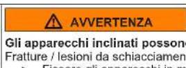 Profilo BD3086WFAN - Sostituzione della cerniera inferiore della porta - 6