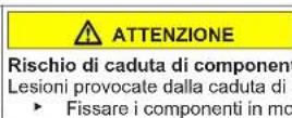 Profilo BD3086WFAN - Sostituzione della cerniera centrale della porta - 8