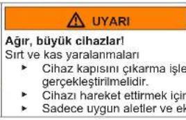 UYARI Ağır, büyük cihazlar! Sırt ve kas yaralanmaları ► Cihaz kapısını çıkarma işle geçrekleştirilmelidir. ► Cihazı hareket ettirmek için ► Sadece uygun aletler ve ek