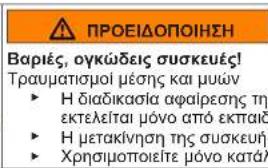 Εικαιάνος Προείδοποιησης Βαριές, ογκώδεις συσκευές! Τραυματισμοί μέσης και μωνν Η διαδικασία αφαίρεσης τη εκτελείται μόνο από εκπαιδ Η μετακίνηση της συσκευή Χρησιμοποιείτε μόνο κατάλ