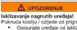 Profilo BD3086WFAN - Zamjena donjeg zgloba vrata - 6