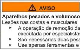 AVISO Aparelhos pesados e volumoso Lesões nas costas e musculares • A operação de remoção da executada por especialistas • São necessárias duas pessoas • Use apenas ferramentas e