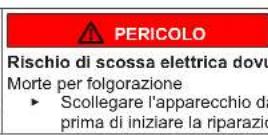Profilo BD3086WFAN - Attrezzi speciali: - 5