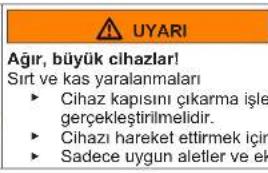 UYARI Ağır, büyük cihazlar! Sırt ve kas yaralanmaları ► Cihaz kapısını çıkarma işle gerçekleştirilmelidir. ► Cihazı hareket ettirmek için ► Sadece uygun aletler ve ek