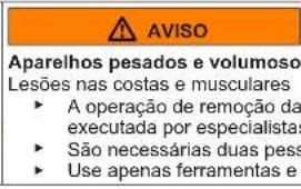 AVISO Aparelhos pesados e volumoso Lesões nas costas e musculares • A operação de remoção da executada por especialistas • São necessárias duas pessoas • Use apenas ferramentas e