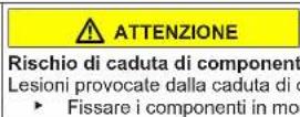 Profilo BD3076WFAN - Sostituzione della cerniera centrale della porta - 8
