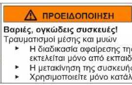 ⚠️ ΠΡΟΕΙΔΟΠΟΙΗΣΗ Βαριές, ογκώδεις συσκευές! Τραυματισμοί μέσης και μιών ▸ Η διαδικασία αφαίρεσης τη- εκτελείται μόνο από εκπαιδ ▸ Η μετακίνηση της συσκευήσε ▸ Χρησιμοποιείτε μόνο κατάλ