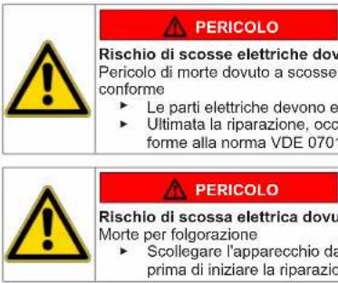 PERICOLO Rischio di scosse elettriche dov. Pericolo di morte dovuto a scosse conforme ► Le parti elettriche devono e ► Ultimata la riparazione, occ fome alla norma VDE 070° PERICOLO Rischio di scossa elettrica dovus Morte per folgorazione ► Scollegare l'apparecchio da prima di iniziare la riparazio