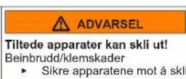 Profilo BD3076WFAN - Utskiftning av øvre dørhengsel - 6