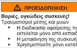 ⚠️ ΠΡΟΕΙΔΟΠΟΙΗΣΗ Βαριές, ογκώδεις συσκευές! Τραυματισμοί μέσης και μων ► H διαδικασία αφαίρεσης τη εκτελείται μόνο από εκπαιδ ► H μετακίνηση της συσκευή ► Χρησιμοποιείτε μόνο κατάλ