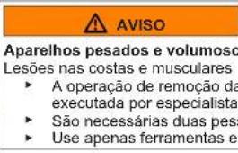AVISO Aparelhos pesados e volumoso Lesões nas costas e musculares • A operação de remoção da executada por especialista • São necessárias duas pesa • Use apenas ferramentas e