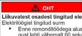 Profilo BD3086WFDN - Ülemise uksehinge vahetamine (uks koos kuvaga) - 14