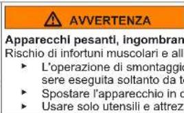 AVVERTENZA Apparecchi pesanti, ingombran Rischio di infortuni muscolari e all' ► L'operazione di smontaggio sere eseguita soltanto da t ► Spostare l'apparecchio in d ► Usare solo utensili e attrezzi