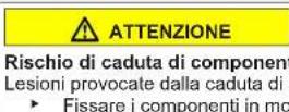 Profilo BD3086WFDN - Sostituzione della cerniera inferiore della porta - 8
