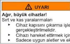 UYARI Ağır, büyük cihazlar! Sırt ve kas yaralanmaları ► Cihaz kapısını çıkarma işle gerçekleştirilmelidir. ► Cihazı hareket ettirmek için ► Sadece uygun aletler ve ek