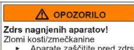 Profilo BD2055WFVN - Zamenjava zgornjega tečaja vrat - 6
