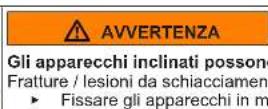 Profilo BD2055WFVN - Sostituzione della cerniera centrale della porta - 6