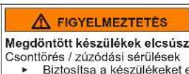 Profilo BD2055WFVN - Különleges eszközök - 6