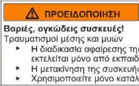 Α ΠΡΟΕΙΔΟΠΟΙΗΣΗ Βαριές, ογκώδεις συσκευές! Τραυματισμοί μέσης και μων ► H διαδικασία αφαιρεσης της εκτελείται μόνο από εκπαιδ ► H μετακίνηση της συσκευήση ► Χρησιμοποιείτε μόνο κατάλη