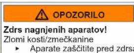 Profilo BD2056IFAN - Zamenjava zgornjega tečaja vrat - 6