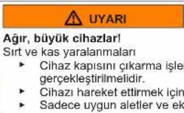 UYARI Ağır, büyük cihazlar! Sırt ve kas yaralanmaları ► Cihaz kapısını çıkarma işle gerçekleştirilmelidir. ► Cihazı hareket ettirmek için ► Sadece uygun aletler ve ek