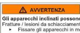 Profilo BD2086WFAN - Sostituzione della cerniera superiore della porta - 6