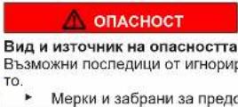 Profilo BD2086WFAN - Структура на предупрежденията - 2