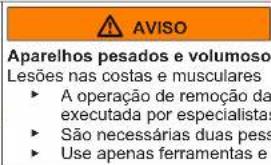 AVISO Aparelhos pesados e volumoso Lesões nas costas e musculares • A operação de remoção da executada por especialistas • São necessárias duas pesas • Use apenas ferramentas e