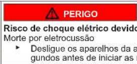 Profilo BD2086WFAN - Estrutura dos avisos - 4