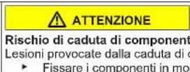 Profilo BD2086IFAN - Sostituzione della cerniera centrale della porta - 8