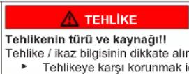 Profilo BD2086IFAN - İkaz bilgilerinin yapısı - 2