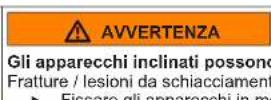 Profilo BD2076WFAN - Sostituzione della cerniera centrale della porta - 6