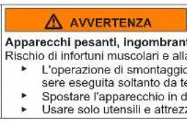 AVVERTENZA Apparecchi pesanti, ingombranti Rischio di infortuni muscolari e alla ► L'operazione di smontaggio sere eseguita soltanto da te ► Spostare l'apparecchio in d ► Usare solo utensili e attreza