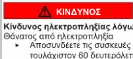 Profilo BD2056WFXN - Δομή των προειδοποιήσεων - 4
