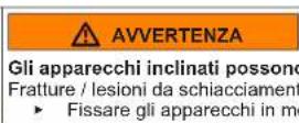 Profilo BD2056LFXN - Sostituzione della cerniera centrale della porta - 6