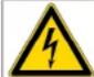 Profilo BD2056LFXN - Hazard symbols - 2