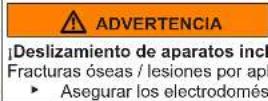 NEFF W946UX0GB - Sustituir la iluminación del tambor - 4