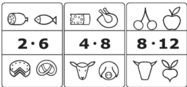 2·6 4·8 8·12