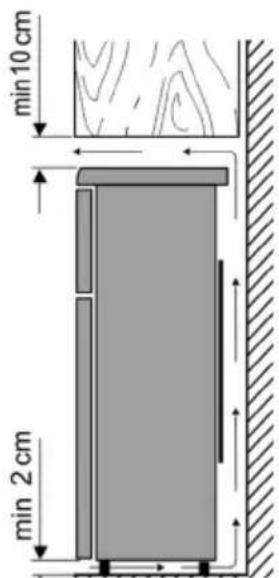 min 10 cm min 2 cm