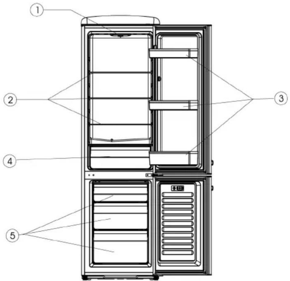 SEVERIN RKG 8925 - Aufbau - 1