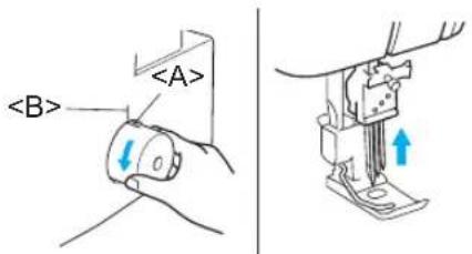 BROTHER Coverlock CV3550 - Før du tråder maskinen - 2