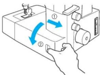 BROTHER Coverlock CV3550 - ⚠️FORSIGTIG - 1