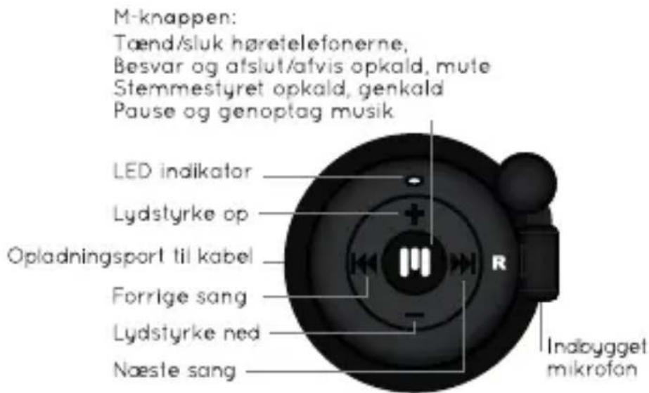 Miiego AL3+ - Tænd/sluk for MIIEGO høretelefoner - 2