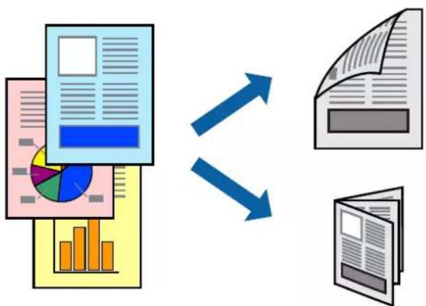 EPSON EcoTank ET-M3170 - Relaterede oplysninger - 1