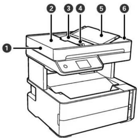 EPSON EcoTank ET-M3170 - Delenes navne og funktioner - 1