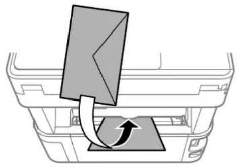 EPSON EcoTank ET-M3170 - Forberedelse af printeren - 1