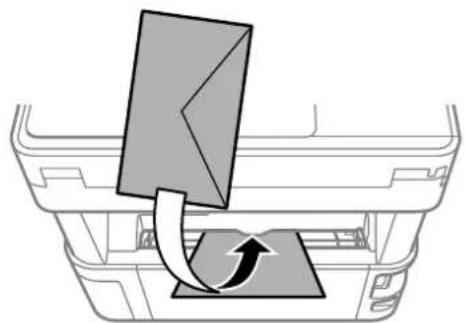 EPSON EcoTank ET-M3170 - Ilægning af konvolutter og forholdsregler - 1