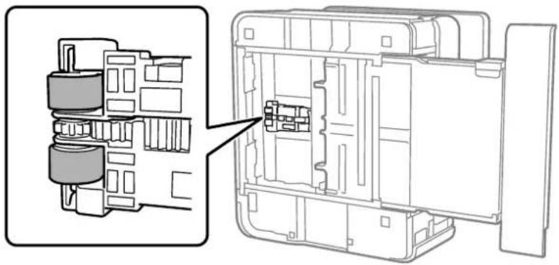EPSON EcoTank ET-M3170 - Vigtigt: - 1